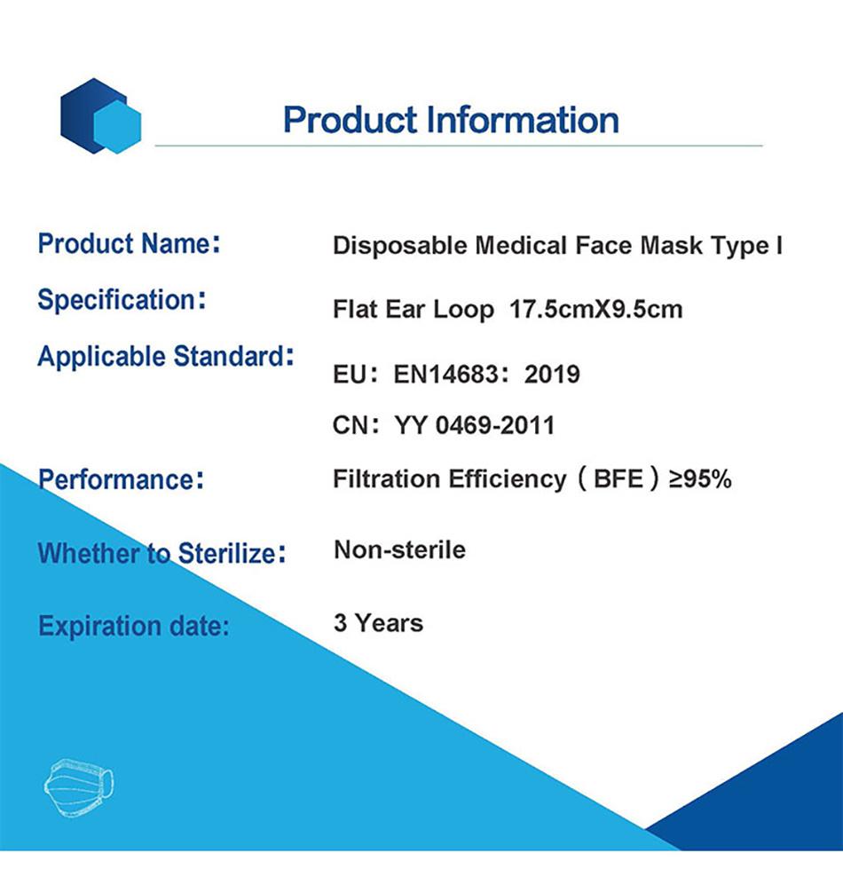 China Wholesale CE Approved Face Mask / Sterilized Face Masks with Earloop