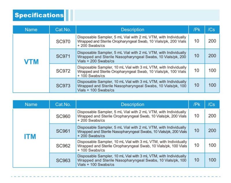 Techstar Supply Medical Disposable Sampling Microfiber Virus Swab Saliva Collection Test Kits with Tubes