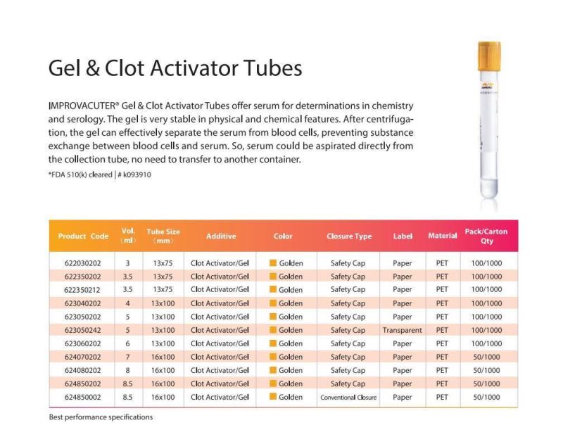 Blood Collection Tube Gel and Clot Activator Tube