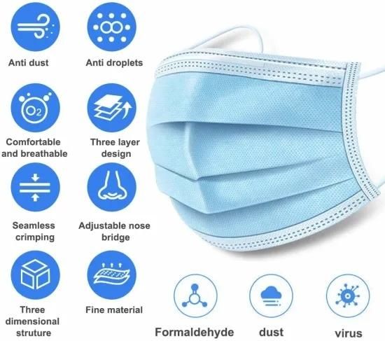 Disposable 3-Ply Non-Woven Face Mask with Ear Loop or Tie on