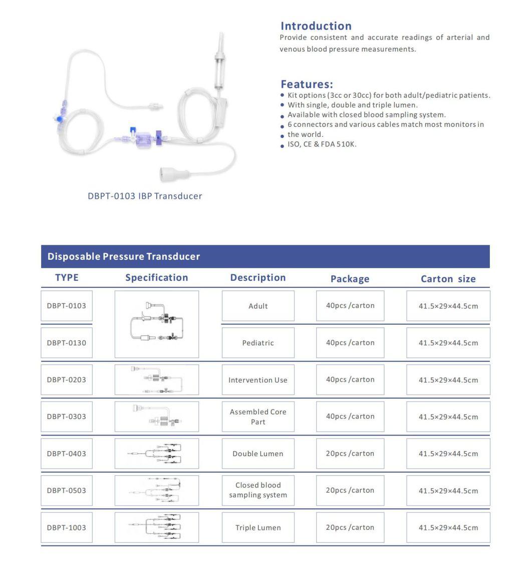 China Supplies Critical Care Supply IBP Transducers Disposable Medical Single Lumen