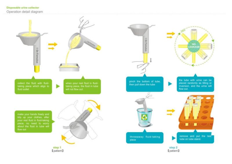 Medical Specimen Collector Urine, Disposable Urine Collector