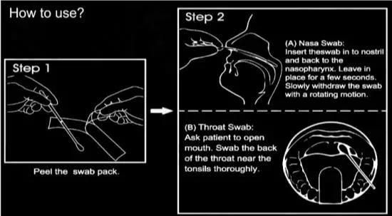 Disposable Viral Sampling Collection Sterilized Nasal and Pharyngeal Flocking Medical Swab