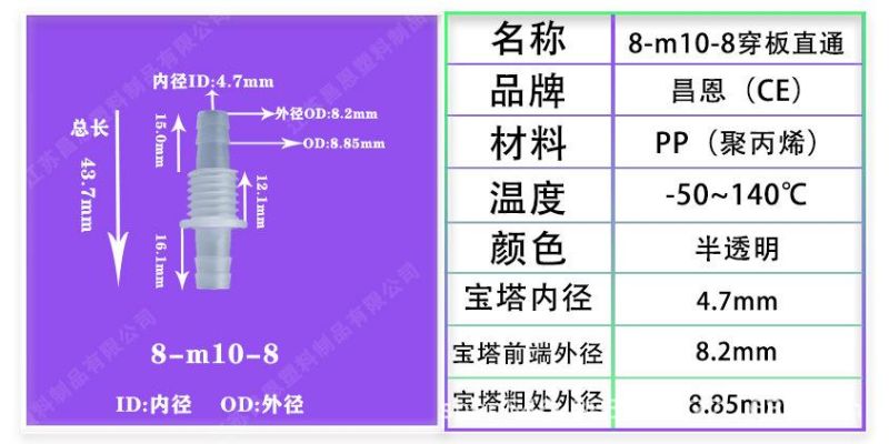 High Temperature Resistance and Corrosion Resistance Plastic Wear Plate Straight Joint Plastic Hose Joint Variable Diameter Straight Joint