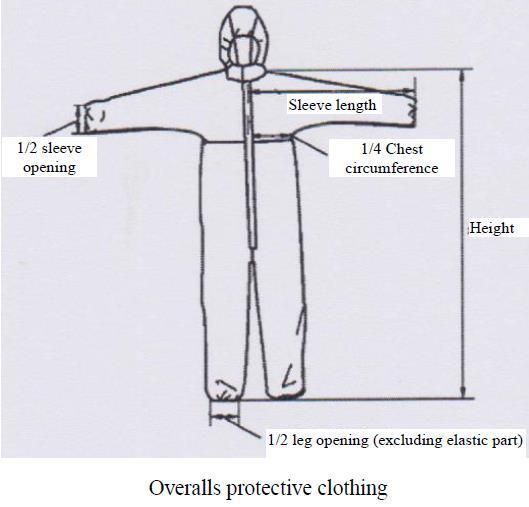 High Quality Disposable Medical Protective Clothing