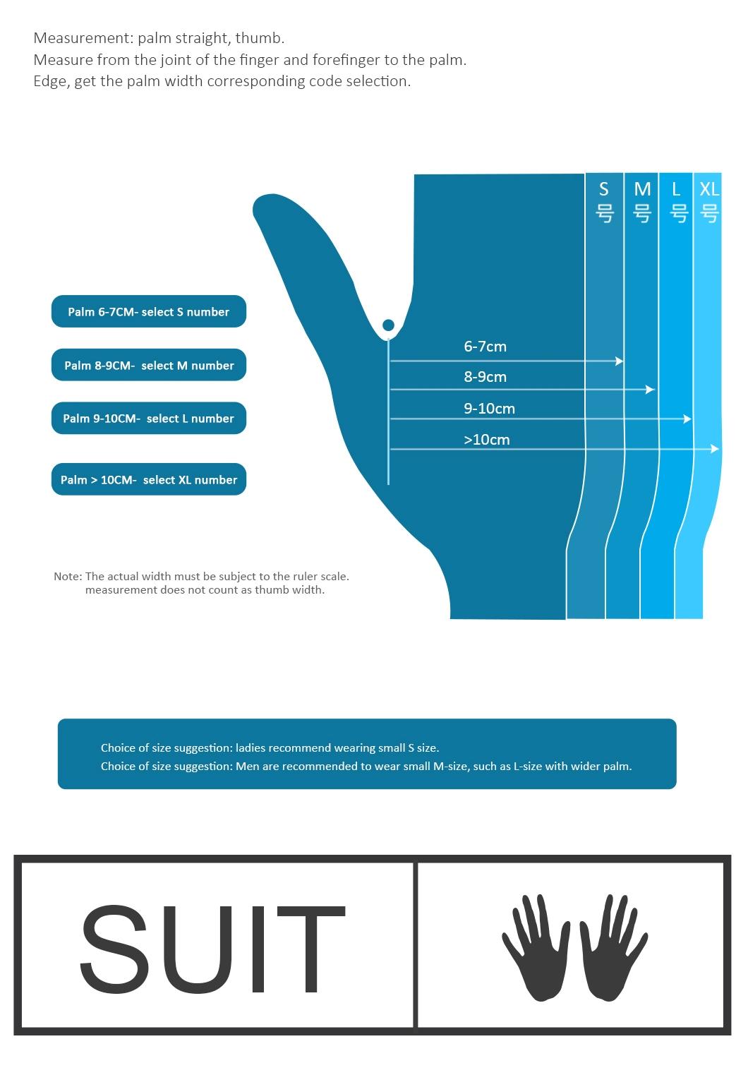 Medical Glove for Nitrile Rubber Examination Gloves