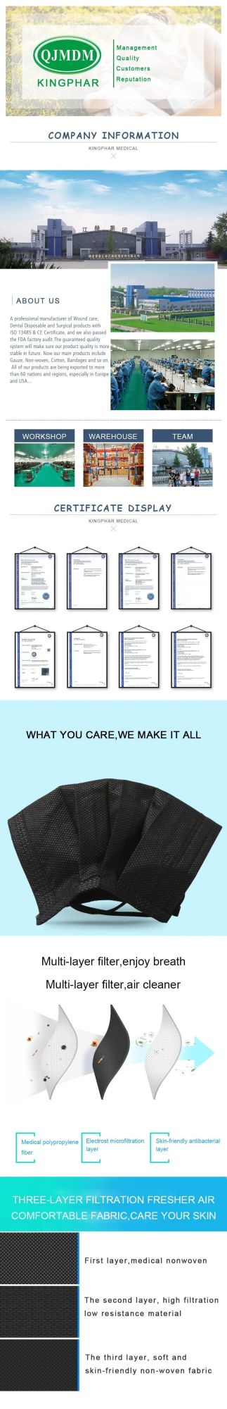 Nonwoven Medical Face Mask for Hospital