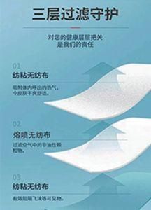Medical Protective Masks