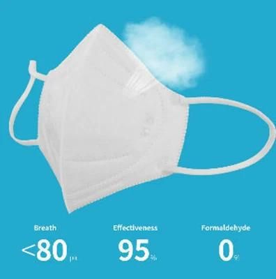 Factory Supply Disposable Face Mask SMS Earloop Kn95 Ce Certified Disposable Face