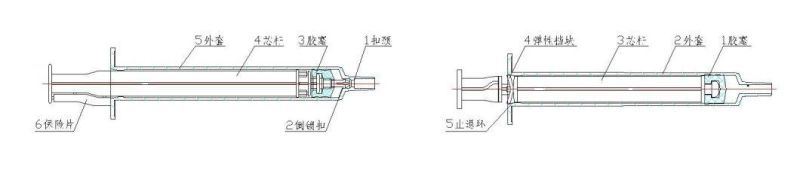 Medical Auto Disable Disposable Syringes with CE FDA 510K ISO with Strong Production Capacity