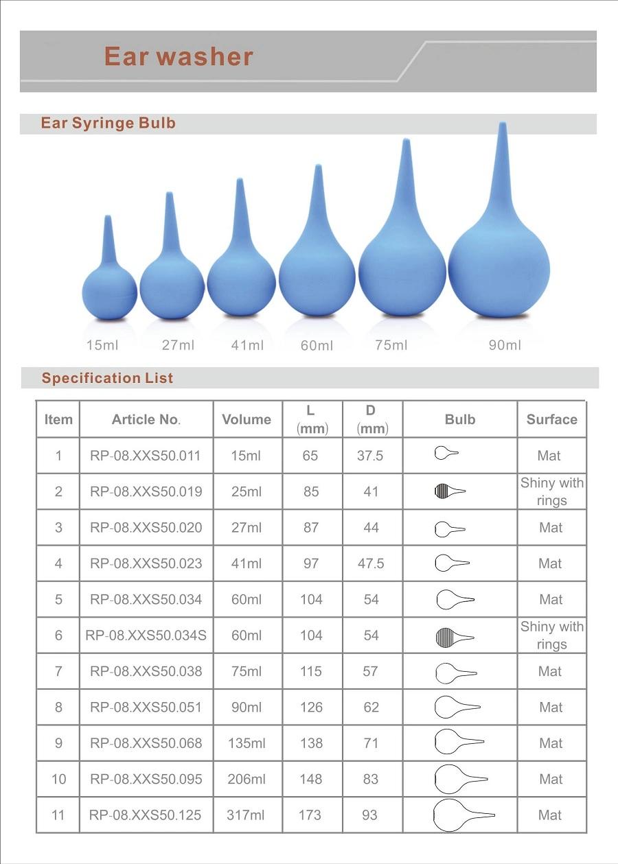 Hot Sale Disposable Medcal PVC Ear Ulcer Bulb or Ear Clearing Syringe