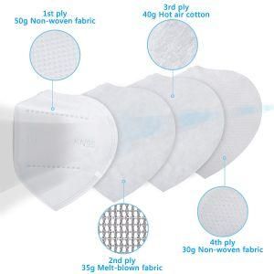 Air Pollution Anti Odor Washable Cotton 5 Ply Bfe 95 Winter Smoke Filter Mask