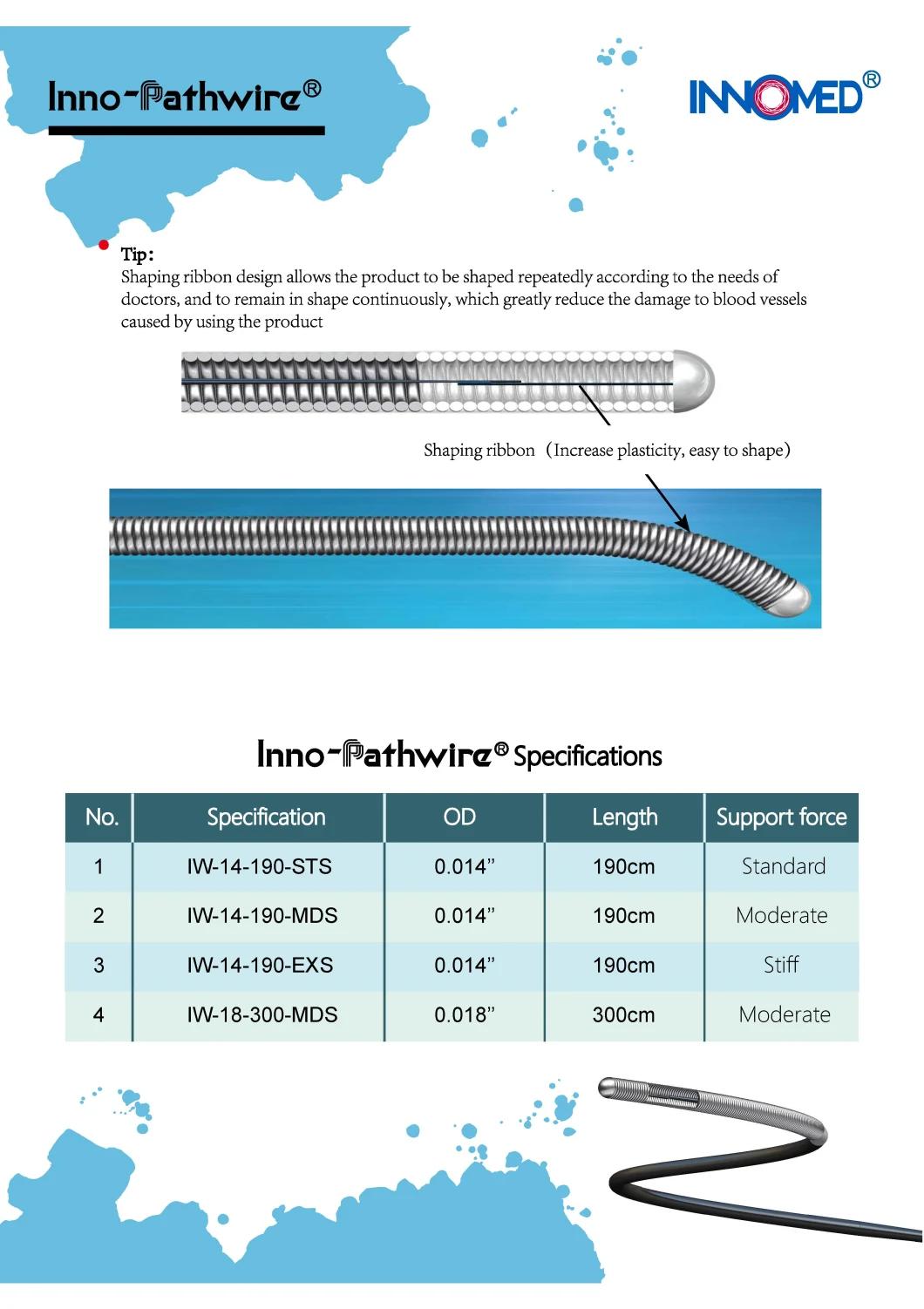 PTFE Coating Gw for Coronary Treatment