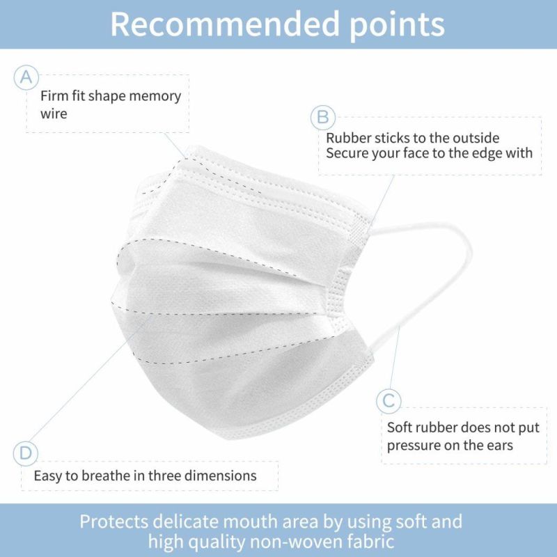 Medical Grade Mask Surgical Mask Type Iir