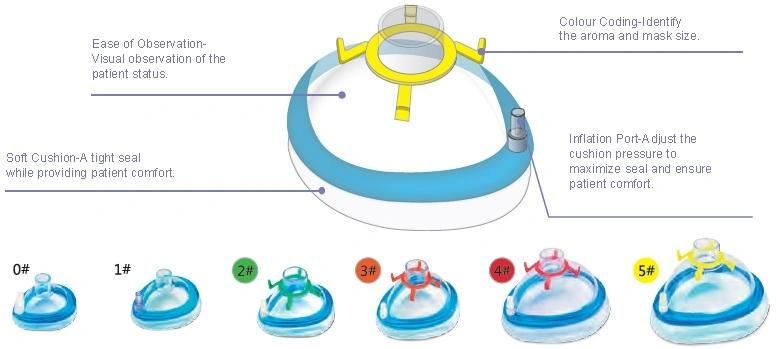 High Quality Medical Breathing Apparatus PVC Transparent Anesthesia Mask for Hospital Use