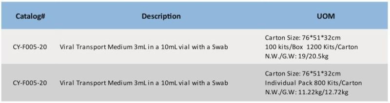 Medical Disposable Virus Sampling Tube Vtm Swabs Kits