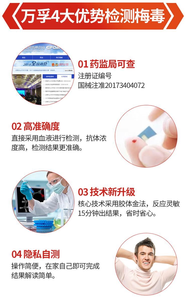HIV Test Paper Aids Test Paper Whole Blood Test Reagent Medical Home Aids HIV Card Genuine