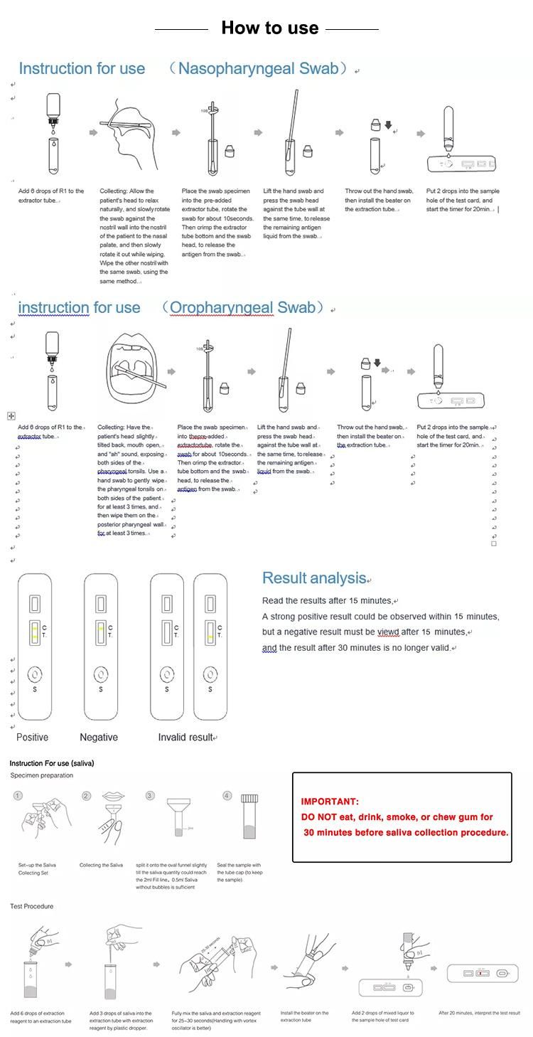 Nasopharyngeal Swab Test Saliva Rapid Diagnostic Kit Antigen Antibody Rapid Test Kit