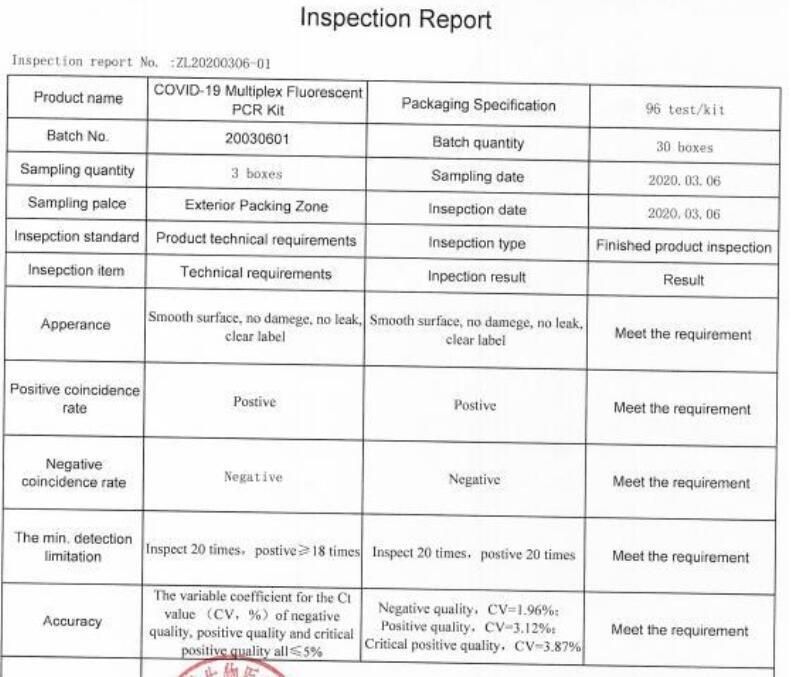 High Quality Test Kit Nucleic Acid Rapid Detection Kit Wholesale, China Manufacturer Rapid Test Kit Nucleic Acid Detection Kit