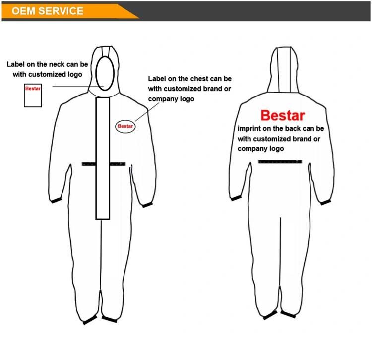 CE Certified Disposable Microporous Film Type 5b/6b En14126 Economic Medical Coverall