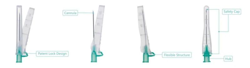 Disposable Safety Syringe with Safety Cap 20g