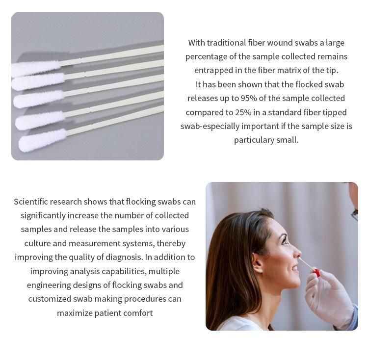 New Design Sterile Nasopharyngeal Flocked Surgical Nasal Swab with Breakpoint