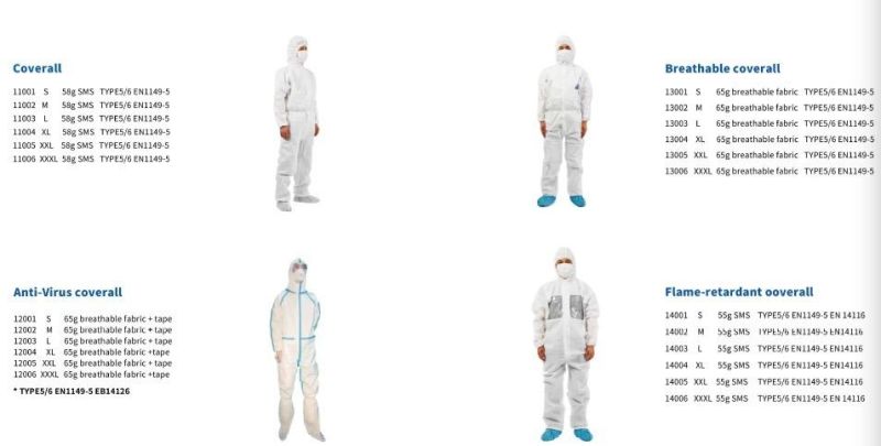 Medical Surgical Full Body Best Selling Disposable Sterile Reinforced Surgical Gown Level 2