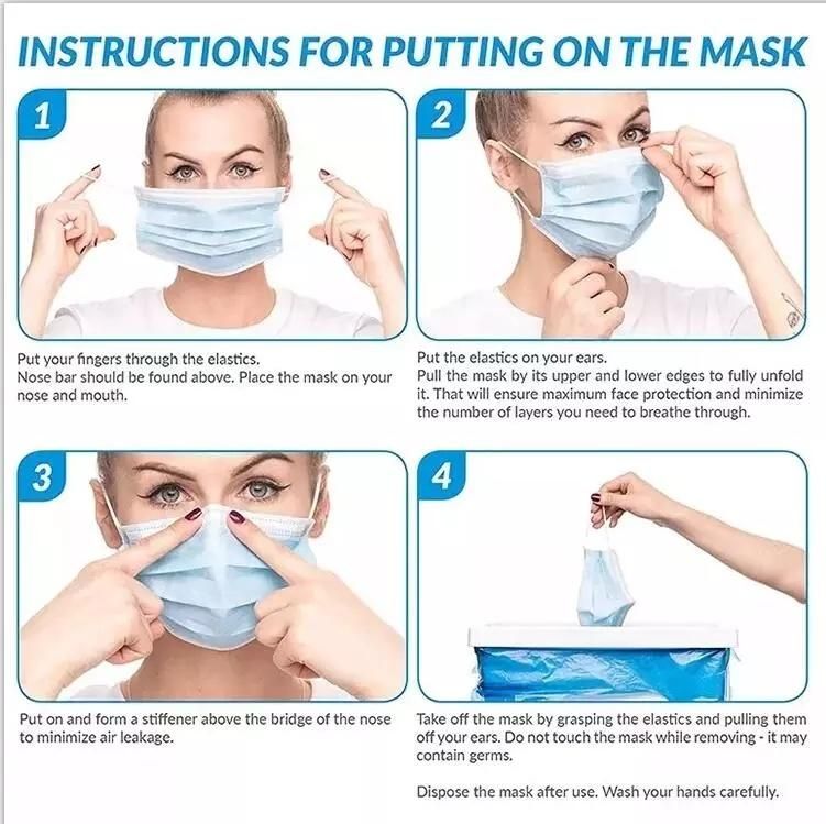 Disposable Mouth Face Mask