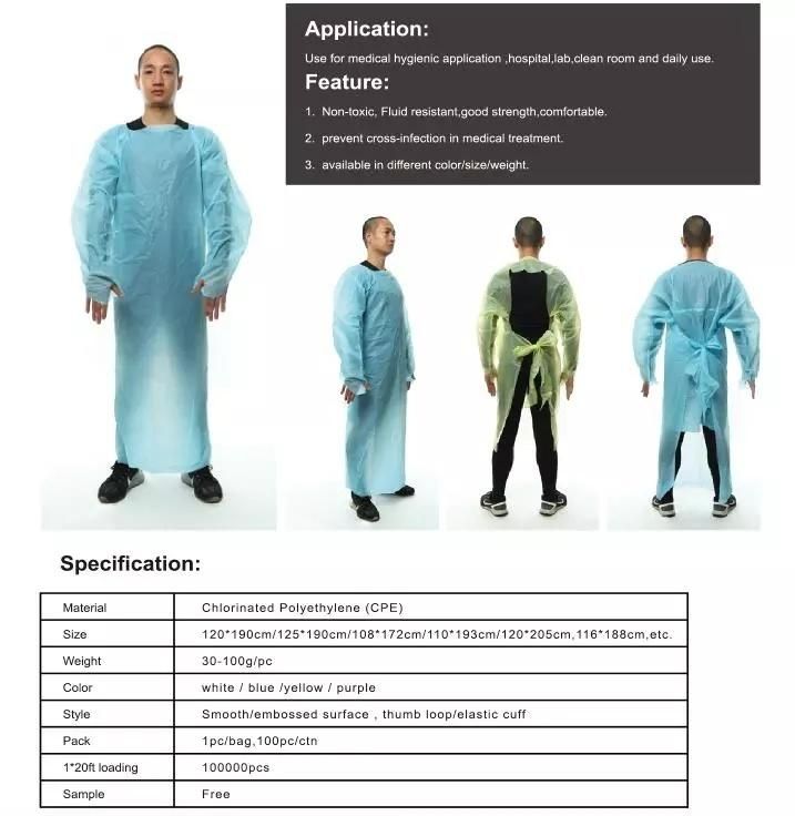Medical Personal Protection System Non Woven Surgical Gown Full Length with ISO Certificate
