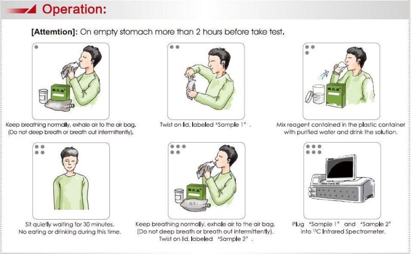 H. Pylori Rapid Test Kit Urea Breath Test Kit - Heliforce C13