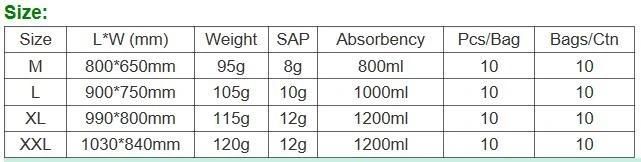 High Absorbent Baby Diapers Nonwoven