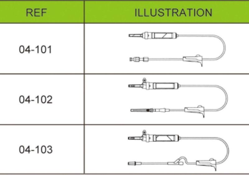 Medical Disposable Blood Transfusion Set, High-Quality Sterile, IV/Giving Set Drip Chamber with Filter, with/Without Needle