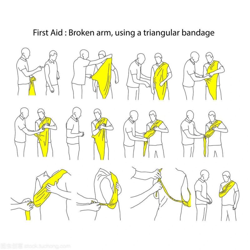 Mdr Factory Sale Cheapest Price China Manufacturer First Aid Kits Cotton or Non Woven Triangular Bandage
