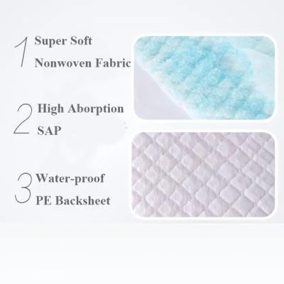 High Quality 60*90cm Surgical Nonwoven Super Absorbent Disposable Adult Underpad Manufacturer