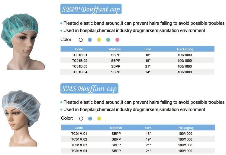 Non Woven Round Bouffant Cap Hospital Surgical Nurse Cap