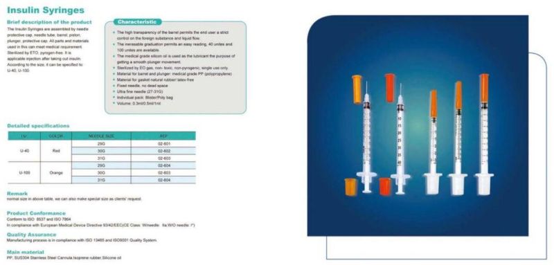 Wholesale Disposable Medical Syringe China Factory Eo Sterile