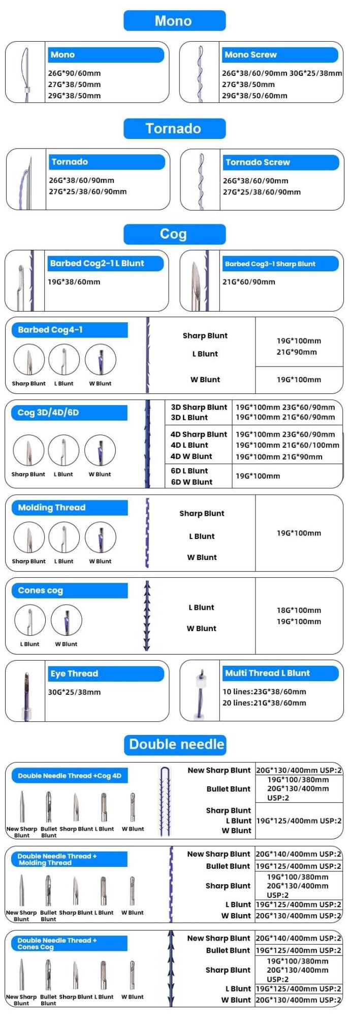 Blunt Cannula 19g 21g 3D 4D Face Lifting Plla/Pcl/Pdo Lift Pdo Thread