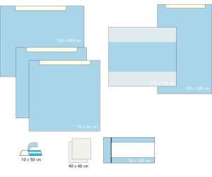 Medical CE and ISO Approved Eo General Surgical Pack