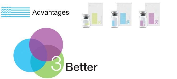 Anti Wrinkle Aesthetics Lyophilized Good Resistance Powder Injection Wholesale Best Botulax