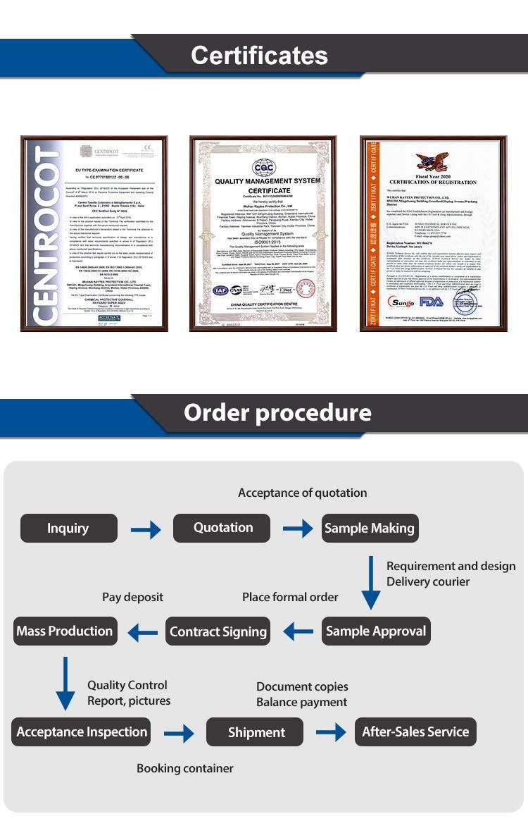 Disposable Non Woven Coverall Type 5/6 En 1149