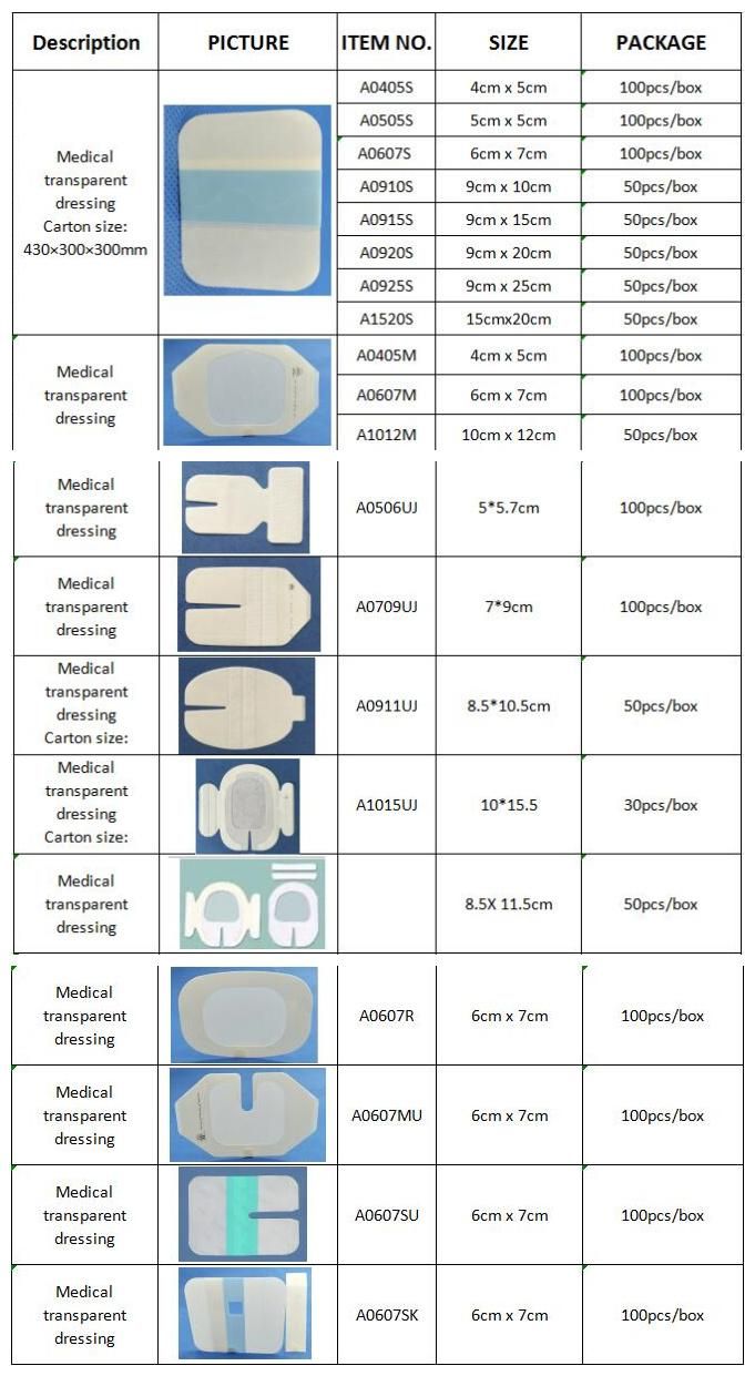 Transparent Film Surgical Adhesive Dressing