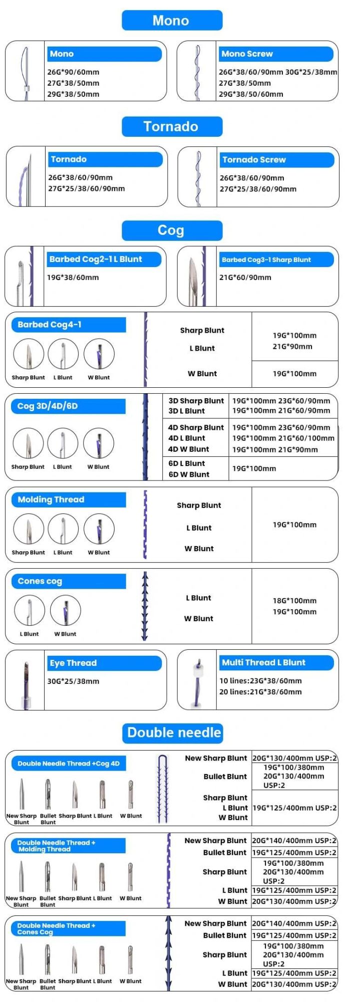 Aqulift Barbed Cog Skin Care Face Lifting Pcl Thread for Lifting Cog Series