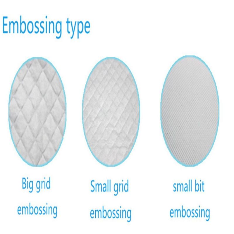 OEM ODM China Wholesale Xxxx Underpad Disposable Pad Incontinence Pad Private Label Free Samples Super Absorbency Surgical Non-Woven Adult Underpad