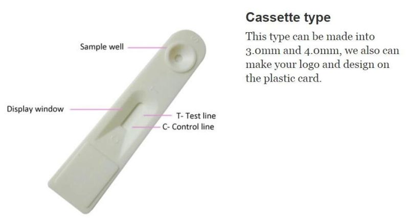 Medical Device Early Pregnancy Test Kit