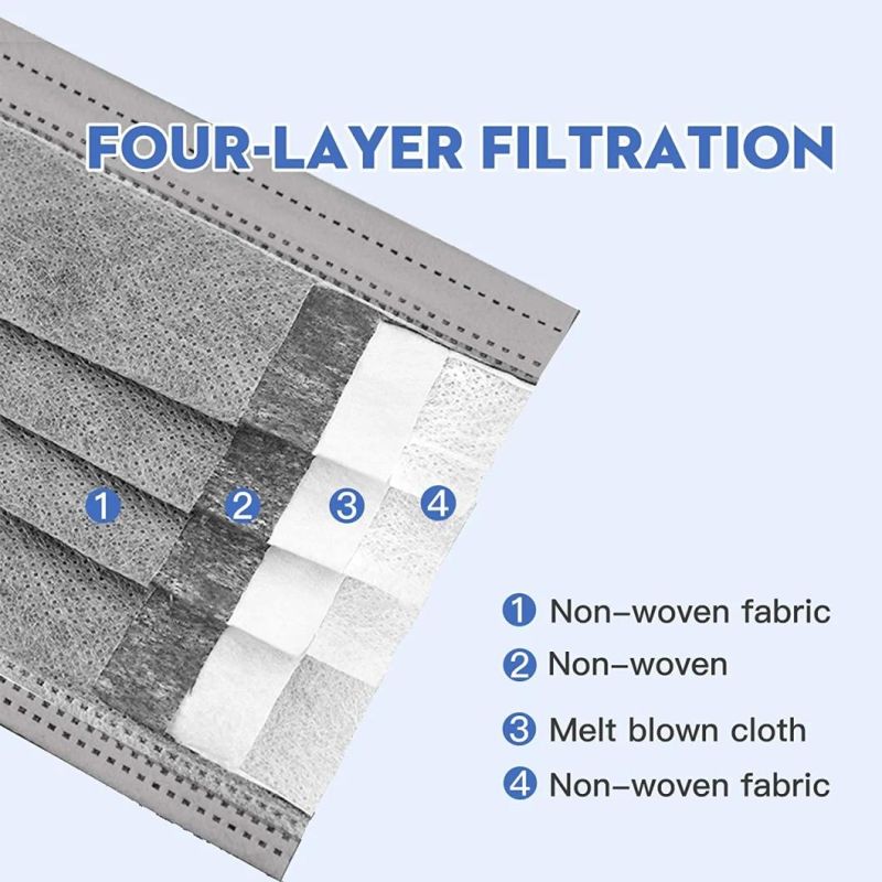 4 Ply Anti Formaldehyde Activated Carbon Face Mask