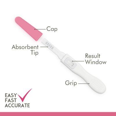 Pregnancy Test Kit/ Pregnancy Test Strip/ Pregnancy Midsream