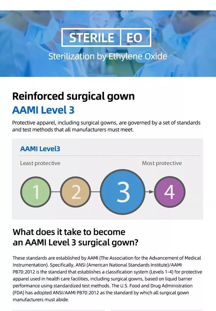 Gowns Disposable Hospital Eo Sterile Isolation AAMI Level 3 Surgical Gown