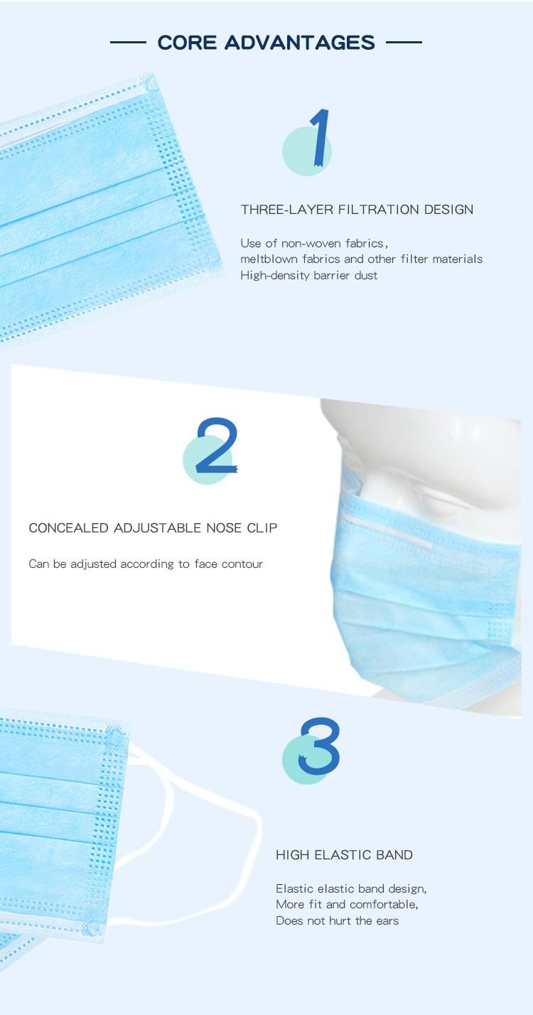 New Product Disposable Earloop Blue Protective Medical Face Mask