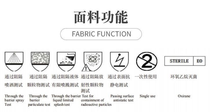 Rested in Protection Suit for Use Protection Suits, PE Protection Film Bata Descartabl Medica with Boot Cover Fato Protekao