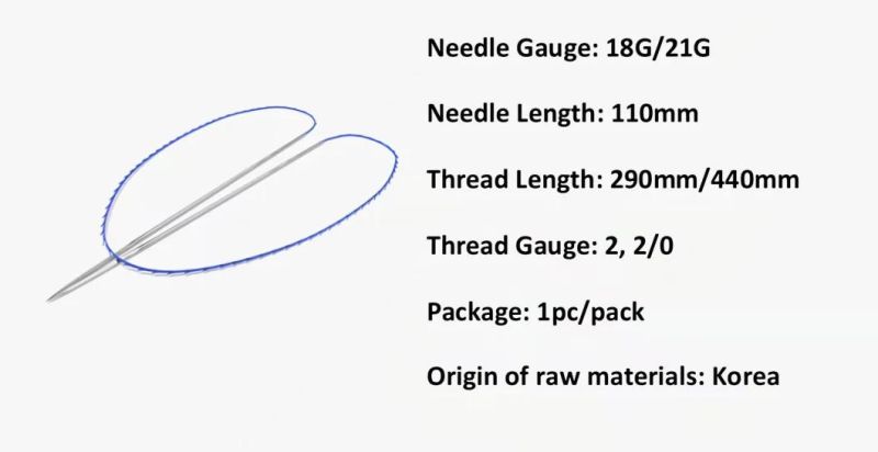 Cog with Sharp Pdo Thread Pcl Thread Molding Thread Supplier Factory